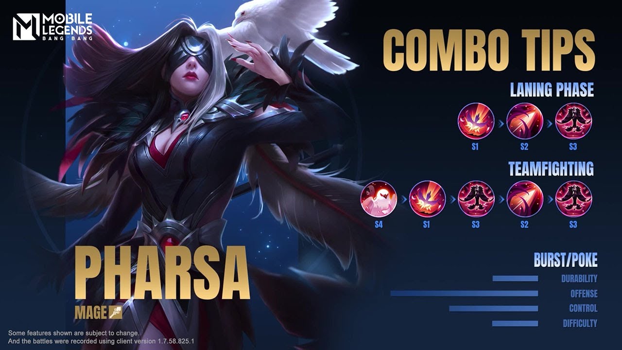 Panduan Build Pharsa Terbaru di Mobile Legends 2025: Maksimalkan Potensi Mage Anda
